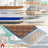 Self Heating Thermal Mattress